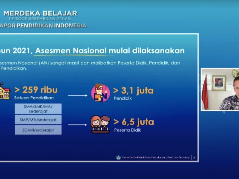 Asesmen Nasional Sempurnakan Sistem Evaluasi Pendidikan Indonesia