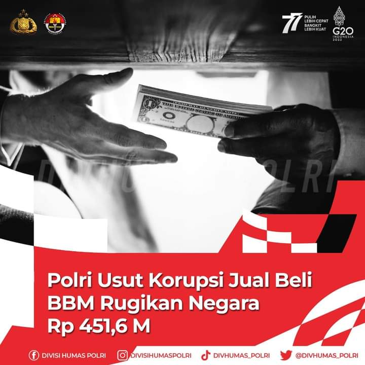 Jual Beli BBM