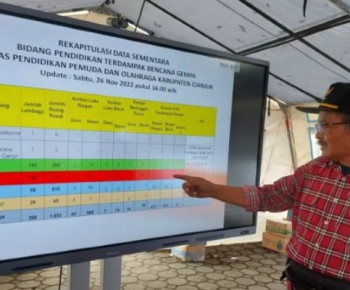 Gempa Cianjur Wafatkan Sepuluh Guru dan 42 Murid
