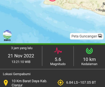 Polres Cianjur: 20 Orang Meninggal Dunia, 100 Luka Akibat Gempa Cianjur