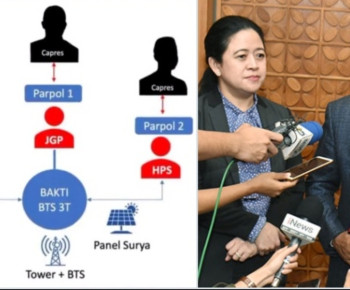 Viral Skema Korupsi BTS 4G Kominfo Beredar, Ada Nama Suami Puan Maharani