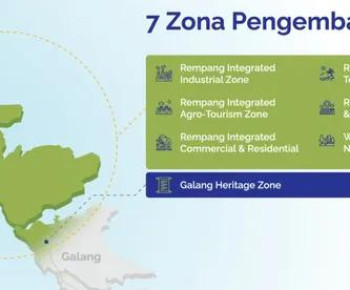 Perjalanan Rempang Eco-City, Proyek Lama Tomy Winata yang Jadi PSN