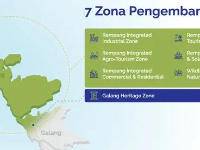 Perjalanan Rempang Eco-City, Proyek Lama Tomy Winata yang Jadi PSN