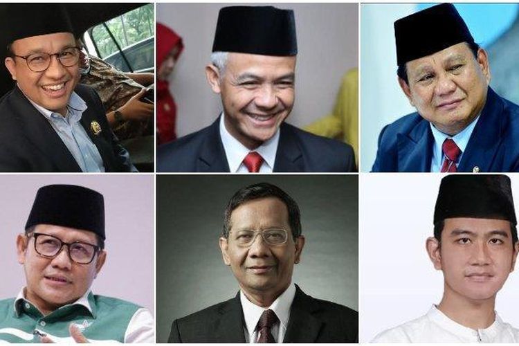 Survei Litbang Kompas