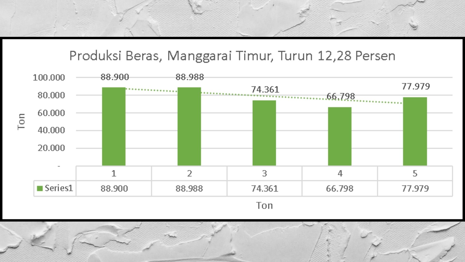 Pokja Perubahan Iklim