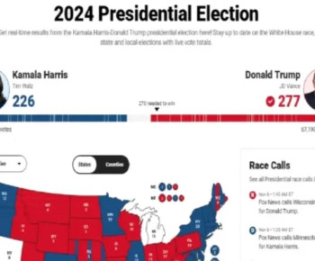 Donald Trump Menang Pilpres AS 2024