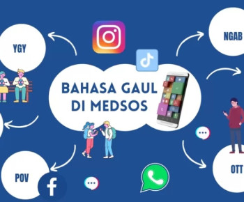 Asal-usul dan Makna “Etlis”, Bahasa Gaul yang Sering Digunakan di Medsos
