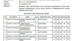 Sebanyak 138 Putra-putri NTT Lolos Seleksi SKD CAPA IPDN 2025