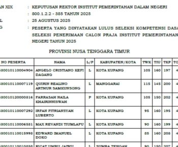 Sebanyak 138 Putra-putri NTT Lolos Seleksi SKD CAPA IPDN 2025