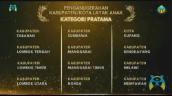 Manggarai Raih Predikat KLA Tahun 2025, Hery Nabit: Pengakuan Terhadap Kerja Kolaboratif