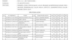 Sebanyak 132 Putra-putri Provinsi Aceh Lolos SKD SPCP IPDN 2025