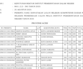 Sebanyak 132 Putra-putri Provinsi Aceh Lolos SKD SPCP IPDN 2025