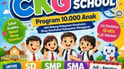 CKG Go To School