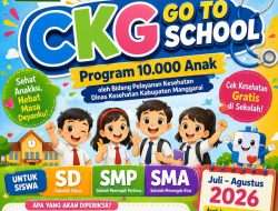 Dinkes Manggarai Luncurkan Program “CKG GO TO SCHOOL” untuk 10.000 Anak