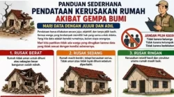Pemerintah Rilis Panduan Lengkap Jenis Kerusakan Bangunan Pascagempa Flores