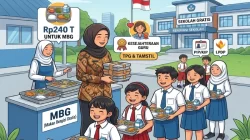 Tembus Rp820,9 Triliun, Rincian Alokasi Anggaran Pendidikan 2027 dari MBG hingga Kesejahteraan Guru