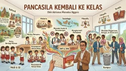 Pancasila Kembali ke Kelas